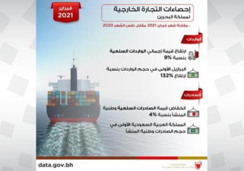 البحرين